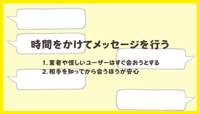 時間をかけてメッセージを行う