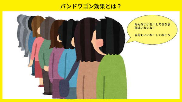 バンドワゴン効果