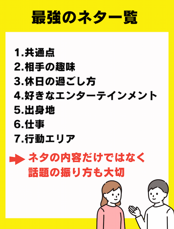 盛り上がる最強のネタ一覧