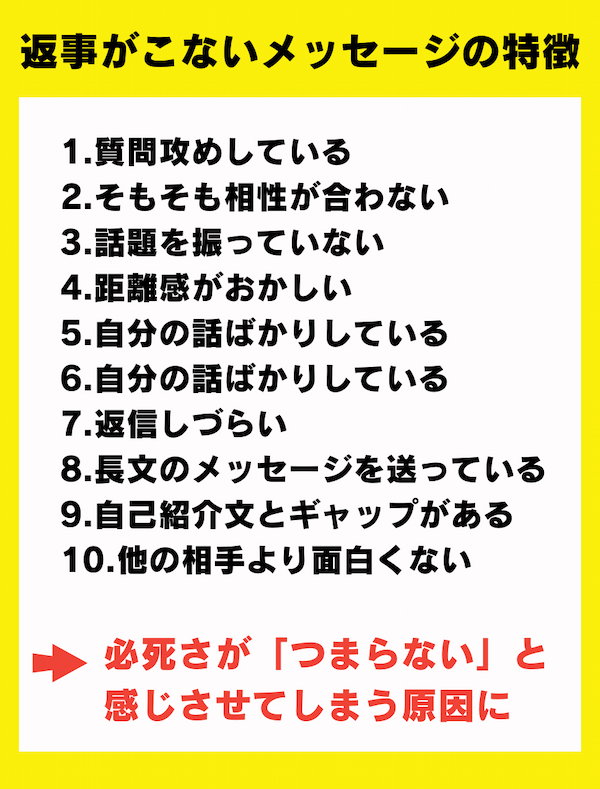 返事がこないメッセージの特徴の画像