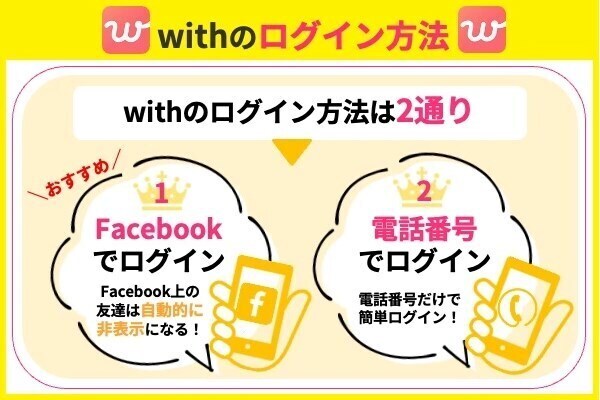 withのログイン方法