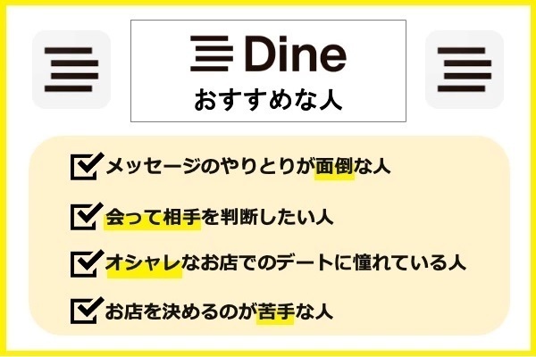 Dineおすすめな人