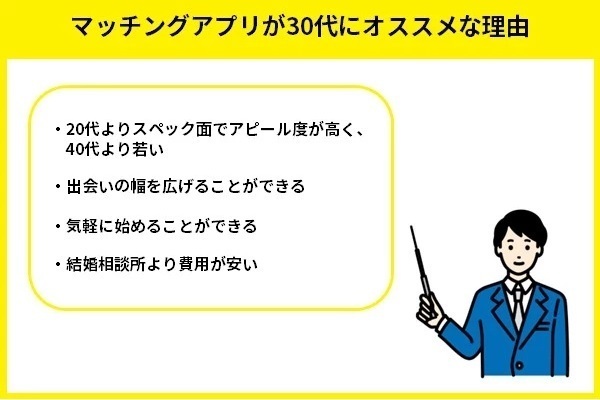 30代にマッチングアプリがおすすめな理由