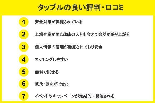 タップルの良い口コミ・評判