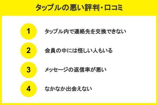 タップルの悪い口コミ・評判