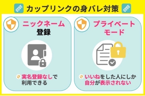 カップリンクが安全だと言える理由