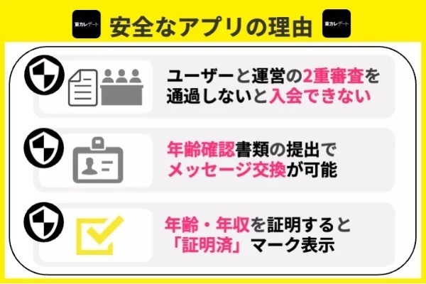 東カレデートが安全だと言える理由