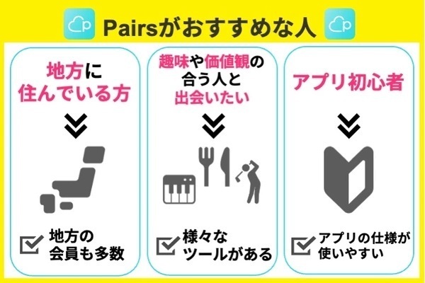 Pairs（ペアーズ）はこんな人にぴったり