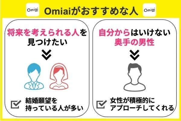 Omiai（オミアイ）はこんな人にぴったり