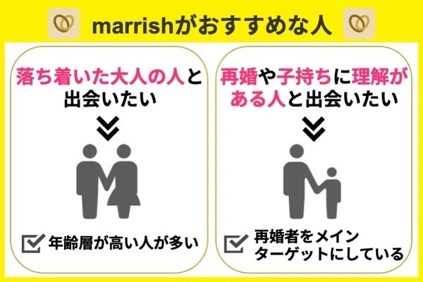 marrish（マリッシュ）はこんな人にぴったり