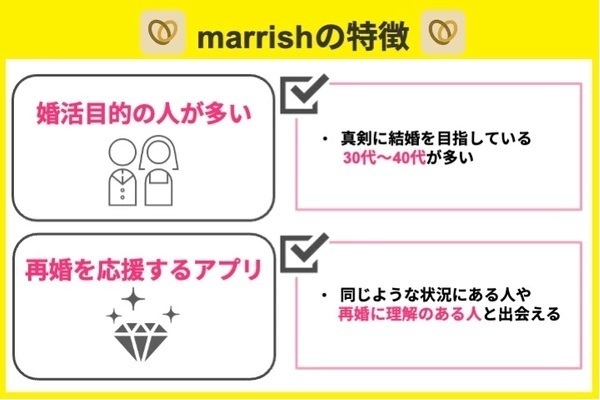 marrish（マリッシュ）の特徴