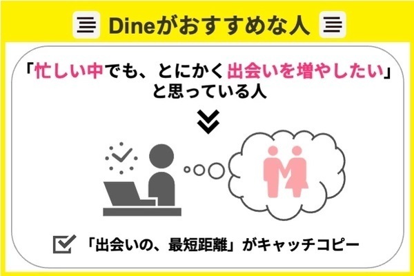 Dine（ダイン）はこんな人にぴったり