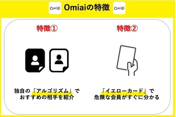 Omiaiの特徴