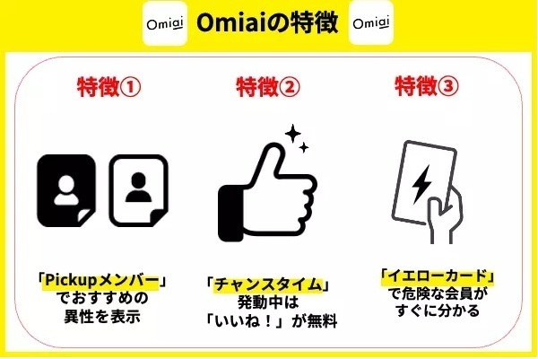 Omiaiの特徴