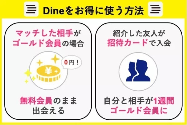 Dineを課金せずにお得に利用する方法