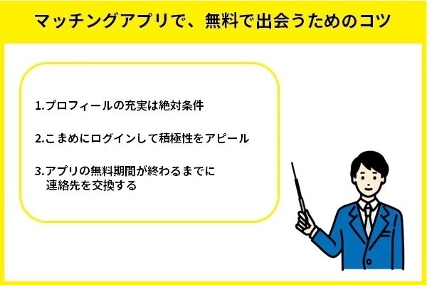 マッチングアプリで、無料で出会うためのコツ