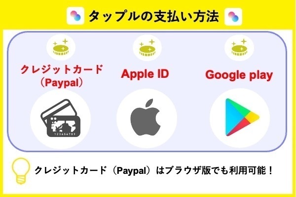 タップルの支払い方法