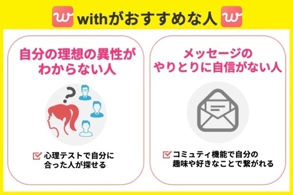 withはこんな人におすすめ