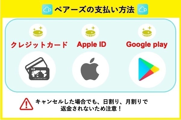 ペアーズの支払い方法