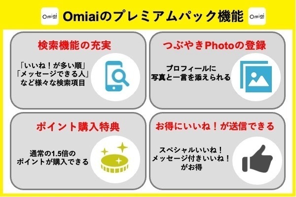 Omiaiのプレミアムパック