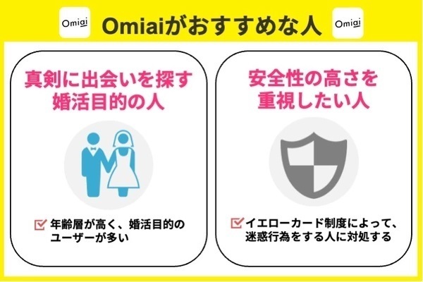 Omiaiはこんな人におすすめ