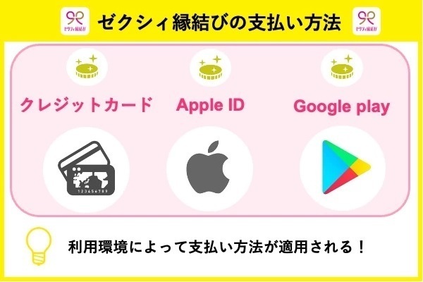 ゼクシィ縁結びの支払い方法