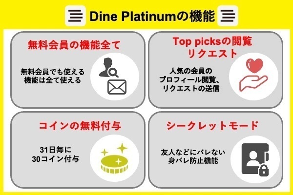 DineのDine Platinum