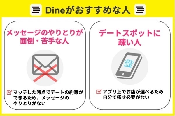 Dineはこんな人におすすめ