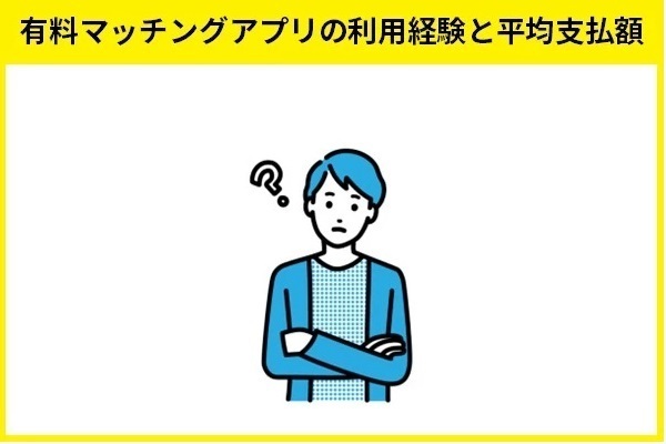 有料マッチングアプリの利用経験と平均支払額