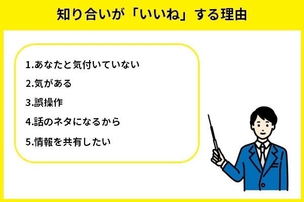 知り合いが「いいね」する理由